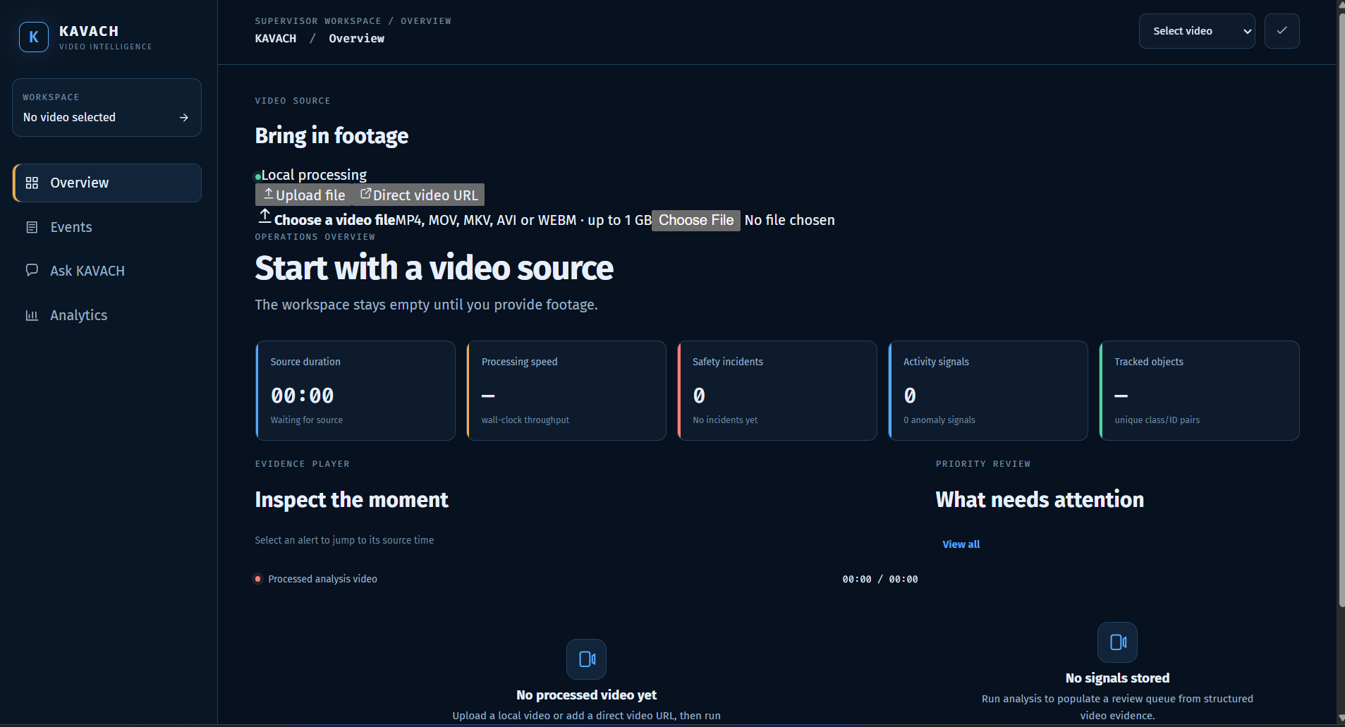 KAVACH dashboard showing tracked warehouse footage