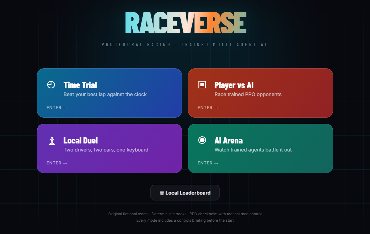 RaceVerse 3D racing track in the browser